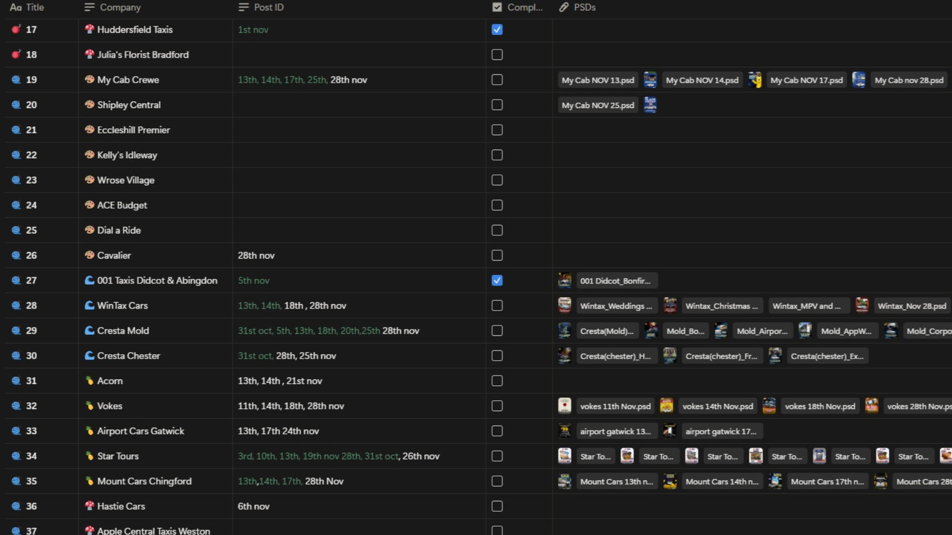 Content Production Pipeline